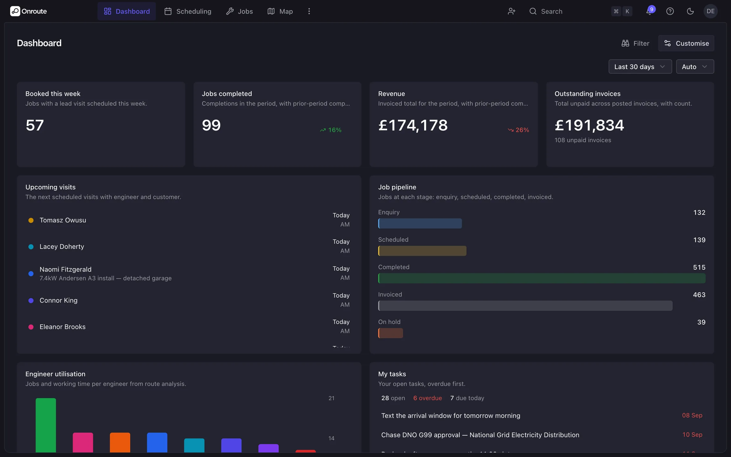 The Onroute dashboard