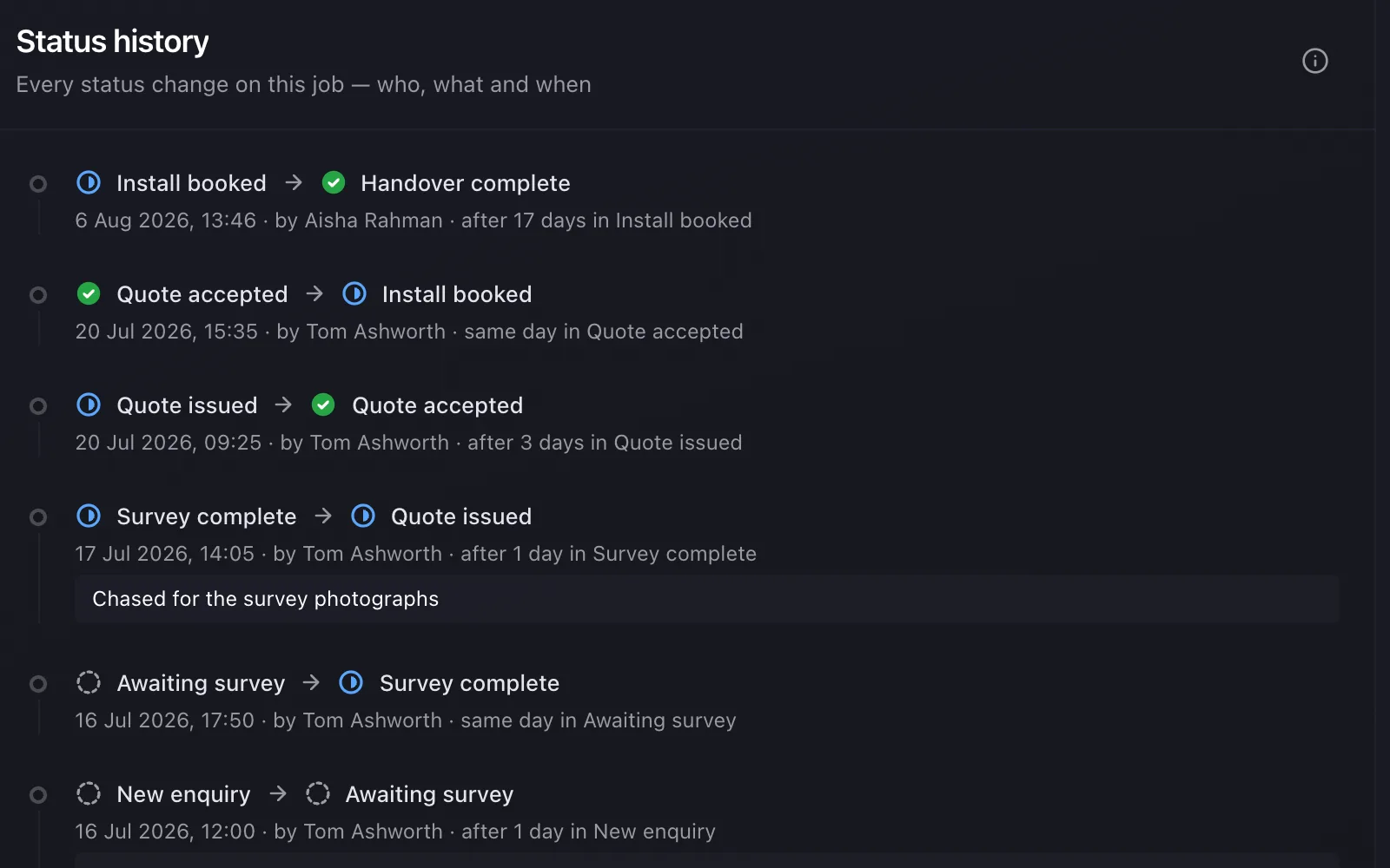 A job's status history in Onroute: every change, who made it and when