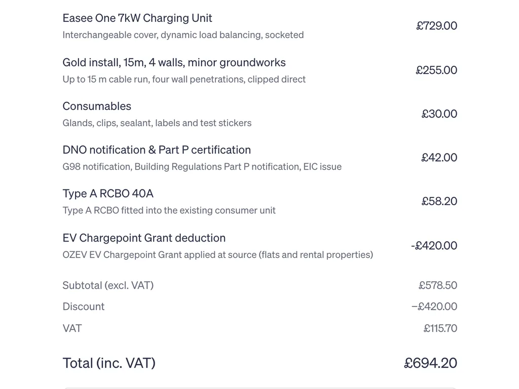 An itemised quote in the customer portal with the EV chargepoint grant taken off