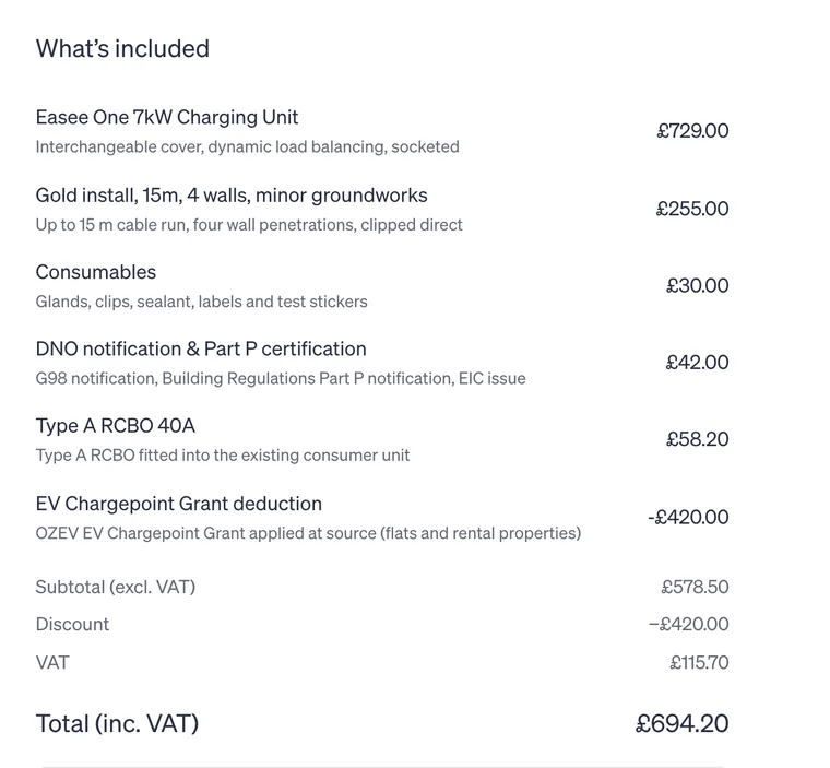 An itemised quote in the customer portal with the EV chargepoint grant taken off